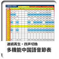 四声切換・連続再生多機能中国語基本音節表